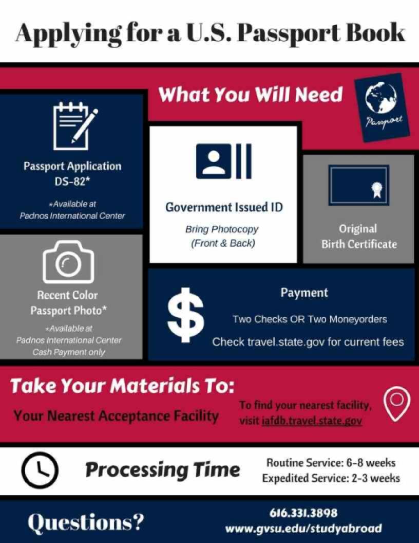 Applying for a U.S. passport